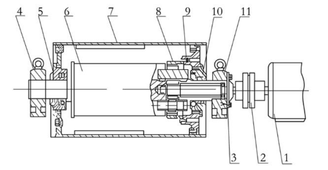 油冷式电动滚筒结构图 油冷式电动滚筒结构图